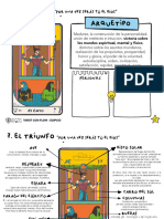 Clase 2 Tarot Egipcio