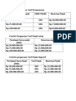 Ekonomi Tarif Pajak Dana