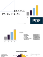 HUKUM HOOKE PADA PEGAS Kel 2-1