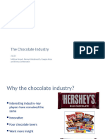 Chocolate Industry