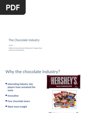 Chocolate Industry.pptx
