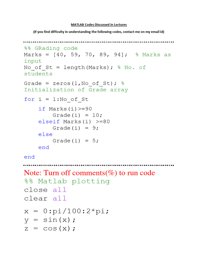 Matlab Codes | PDF | Complex Analysis | Angle