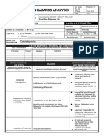 Job Hazards Analysis - REVISED Concrete Works