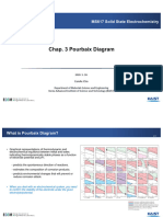 Chap 3. Pourbaix Diagrams