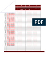 Penyaluran Dana Kpps Per Tps