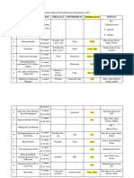 Rundown British Culture Exhibition and Performance Fixed