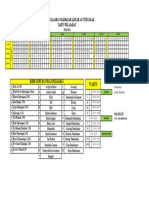 JDWL Mapel - SMSTR Genap 23-24