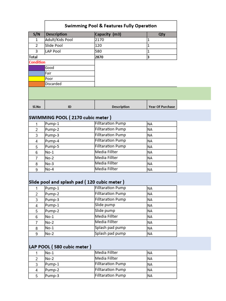 BOQ Full Comprehevsive AMC Swimming Pool Operation | PDF | Heat ...