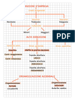 Organizzazione Processi Produzione