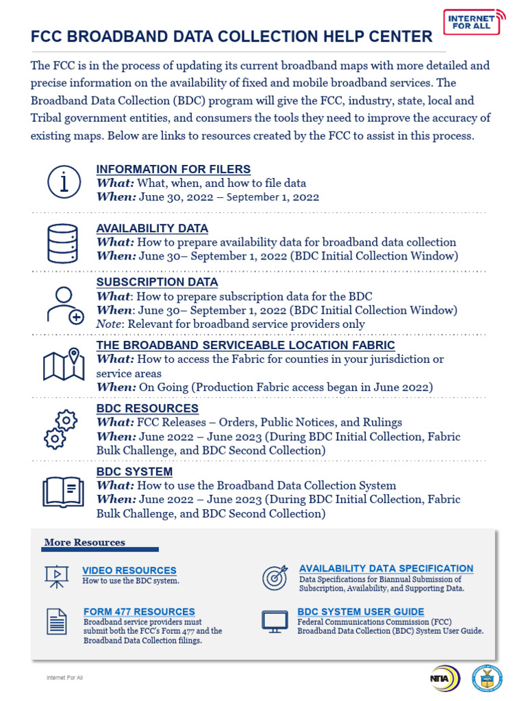 FCC Mapping Two Pager PDF Internet - 1711529624