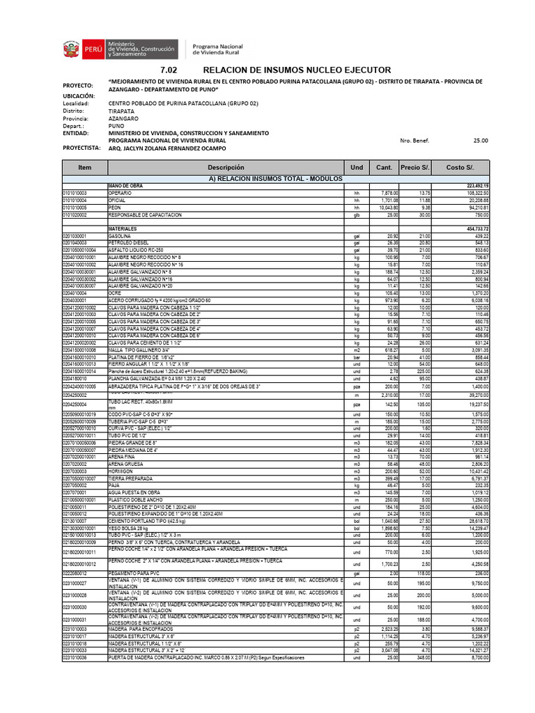 Relacion de Insumos | PDF | Sector secundario de la economía | Procesos ...