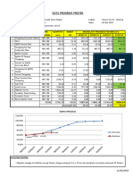 MPG - Weekly Progress Gge - 21032019