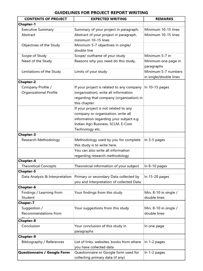 Project Report Writing Guidelines | PDF | Career & Growth