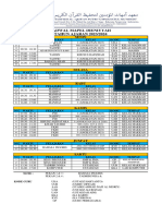 Jadwal Mapel Update Juli 2023