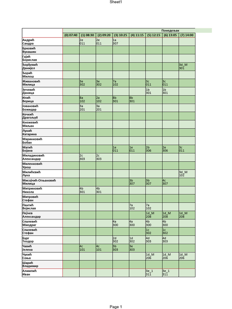 Raspored Prvo Polugodiste 2023 | PDF