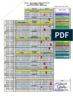 Jadwal Semester 2 #Maret