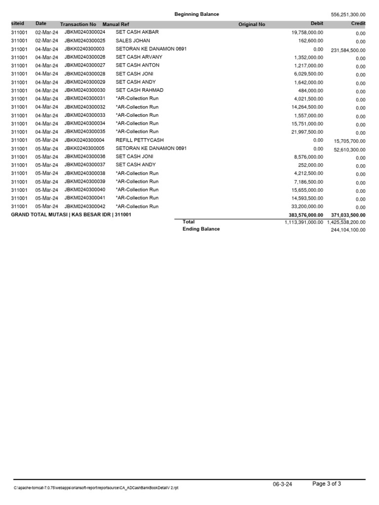 556,251,300.00 Beginning Balance Date Transaction No Manual Ref ...