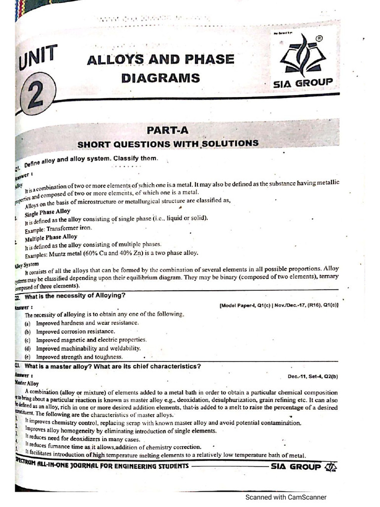 Mms Spectrum Unit2 | PDF