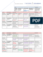 11 FS Unit 1 Term 1 Student Outline 2024