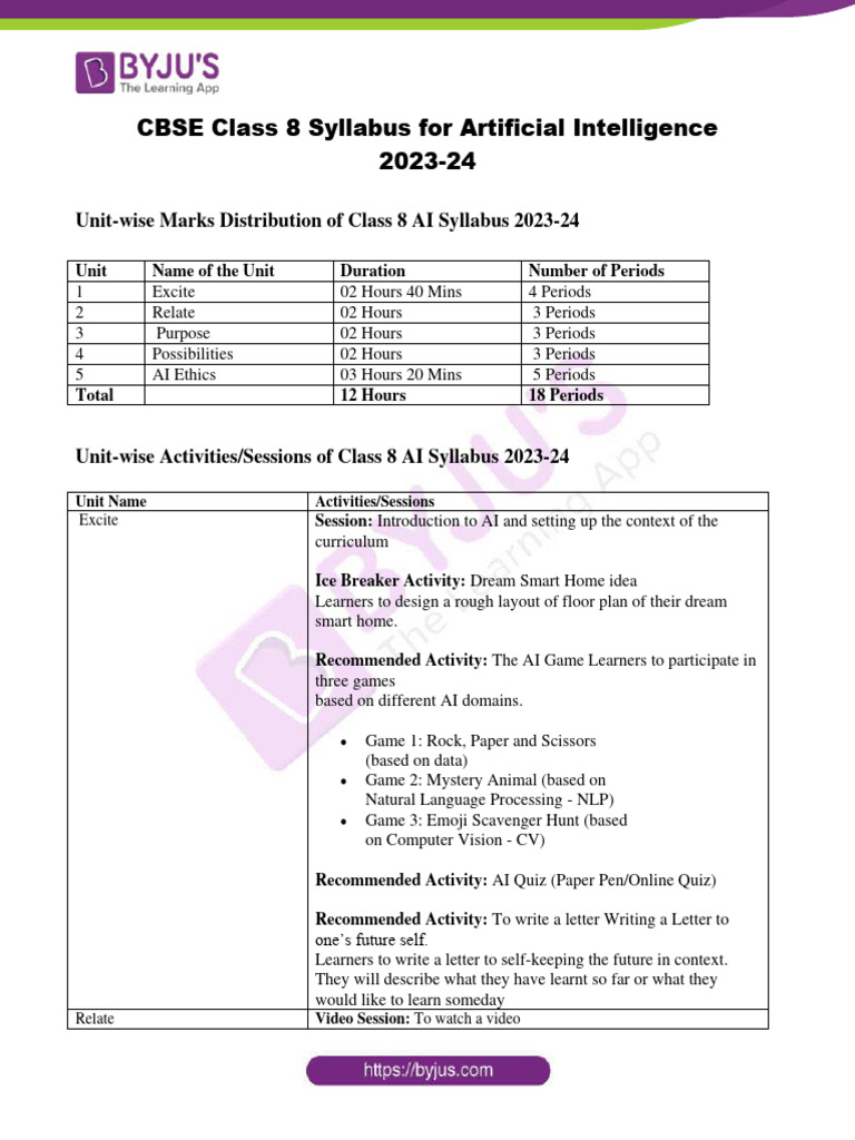CBSE Class 8 AI Syllabus 2023-24 | PDF | Artificial Intelligence ...