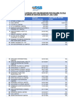 List of Companies Struck Off The Register For Failure To File Annual Returns by Notice Dated 21st July 2023 1690370875