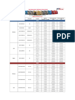 Consumer Price List WEF 01-08-2023