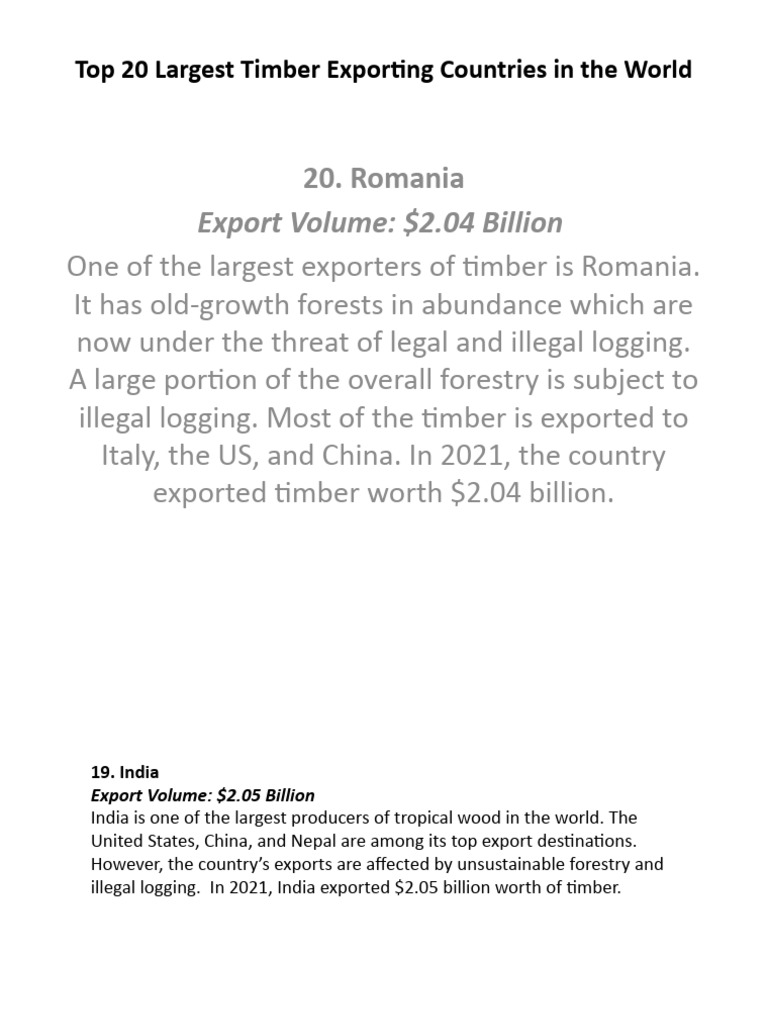 Top 20 Largest Timber Exporting Countries PDF Lumber Forestry