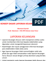 TM 2 Konsep Dasar Laporan Keuangan Syariah - Compressed