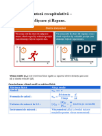 Sinteza Rapitulare Miscare Si Repaus
