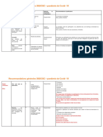 Deroulé Adaptation covid-PSC 2021