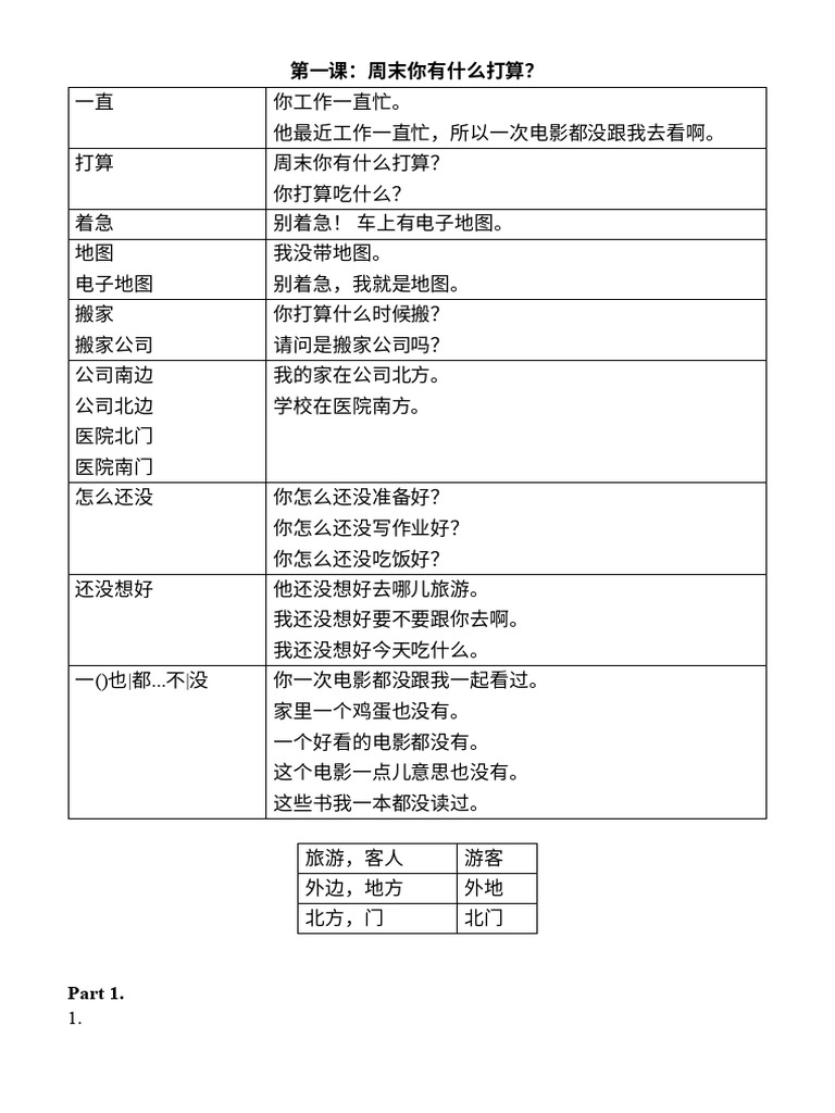 Bai khoa hsk3 pdf