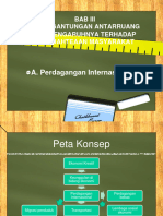 Perdagangan Internasional