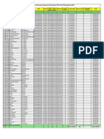 Rekap Gaji Tenaga Harian Periode 21 November 2023 S.D 20 Desember 2023.COMPILE