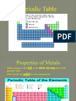 Properties of Metals Non-Metals Metalloids