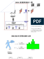 1知而行系统总体介绍 > 知而行系统介绍（技术）