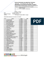 Surat Dispensasi LDK