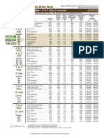 Table 1 New 2x4 DV - 0601