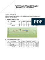 Hasil Rekapitulasi Data Triwulan Iii Pasien Rawat Inap Ruang Icu