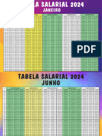 Tabela Salarial 2024 Corrigida