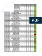 Nota CFC Prova de Fuzil