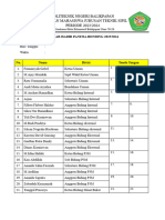 Daftar Hadir Panitia Bonding