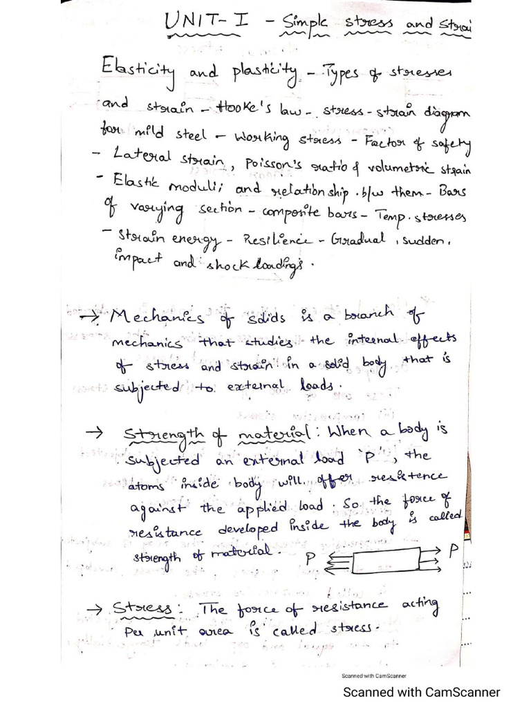 Mos Notes by Yash | PDF
