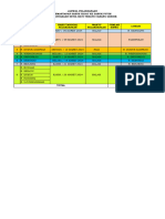 Jadwal Pemantapan