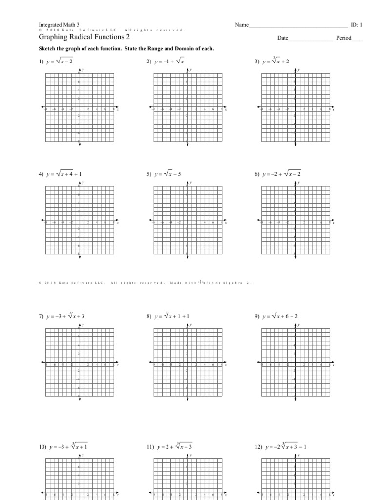 IM3 Graphing Radical Functions 2 | PDF