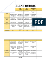 Timeline Rubric