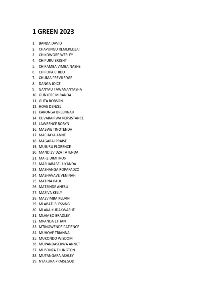 2023 Class List PDF