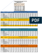 07 Jenis Pekerjaan SEMESTER I 2021 Ttdcap