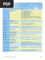 APIS CommandList IQ EN