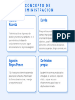 Cuadro Comparativo