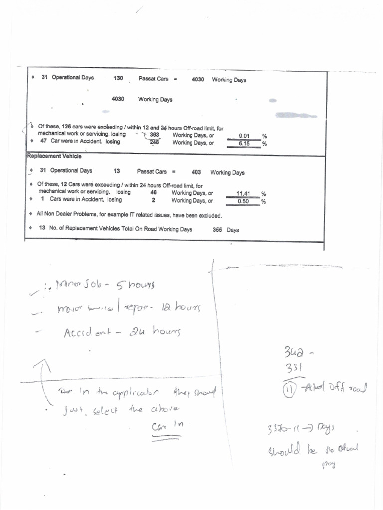 Documents From Qauto | PDF